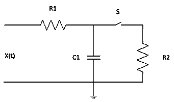 Body sensor network system based on compressed sensing