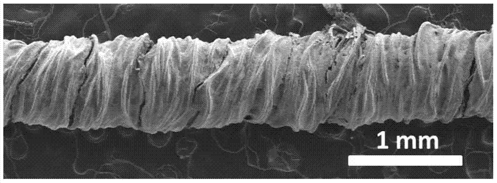 High-elasticity electrical-heating fiber, and its preparation method and application