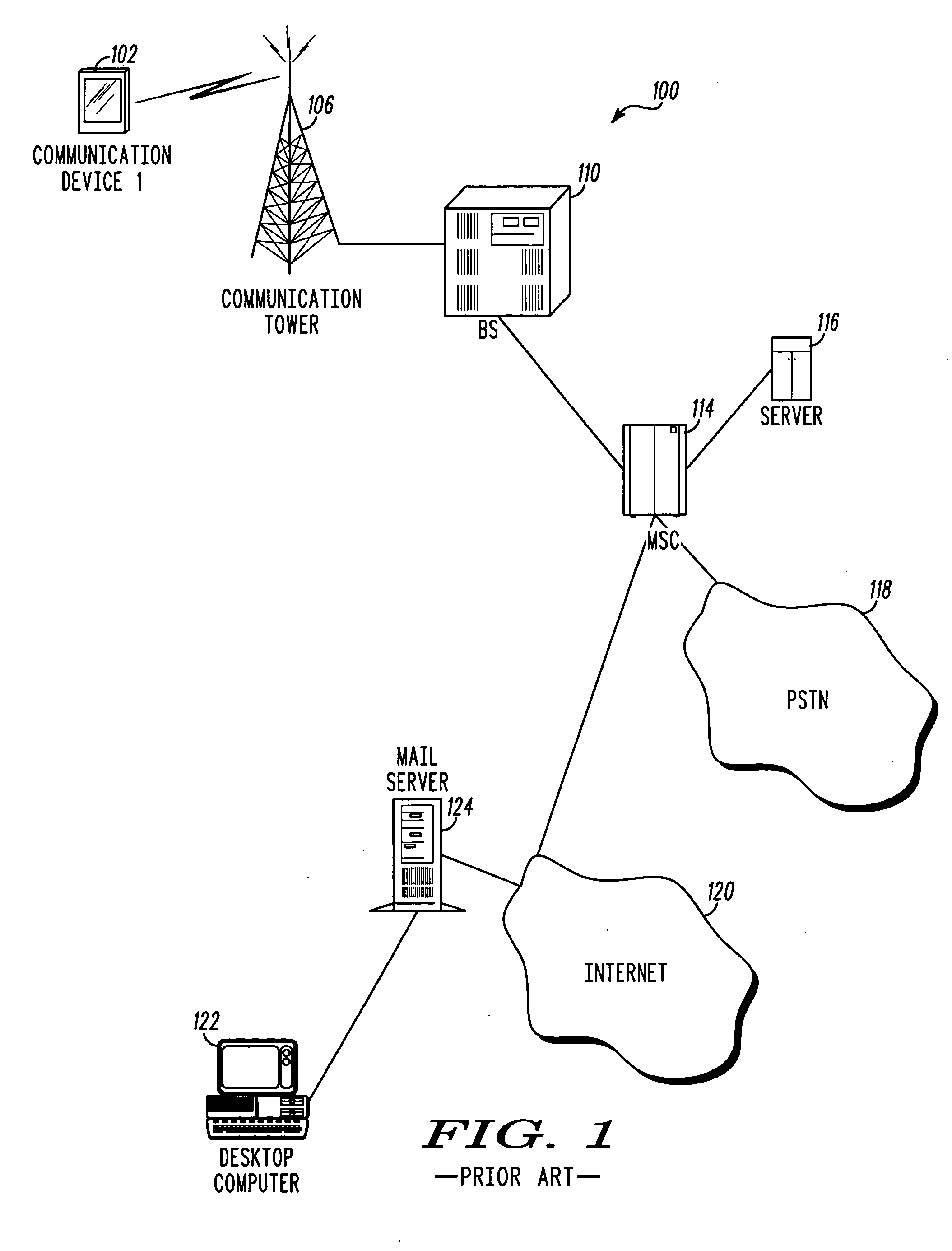 Remote mail management system