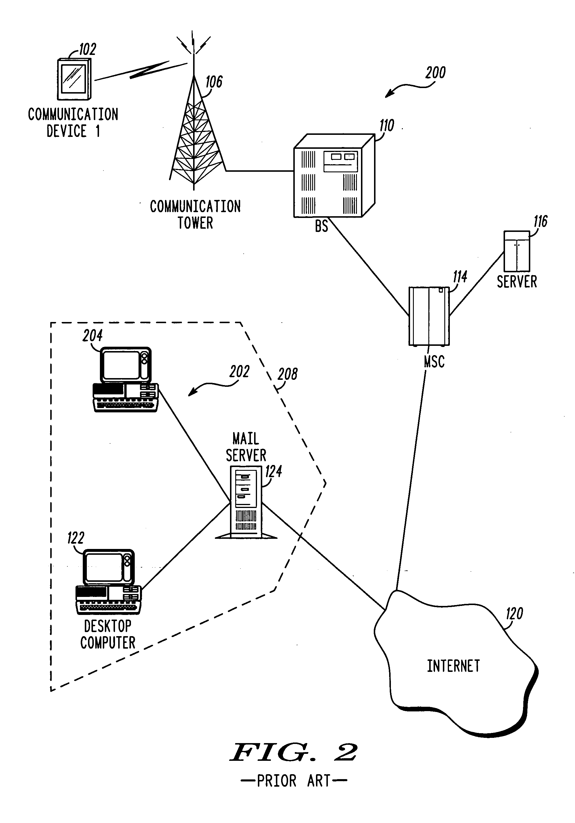 Remote mail management system