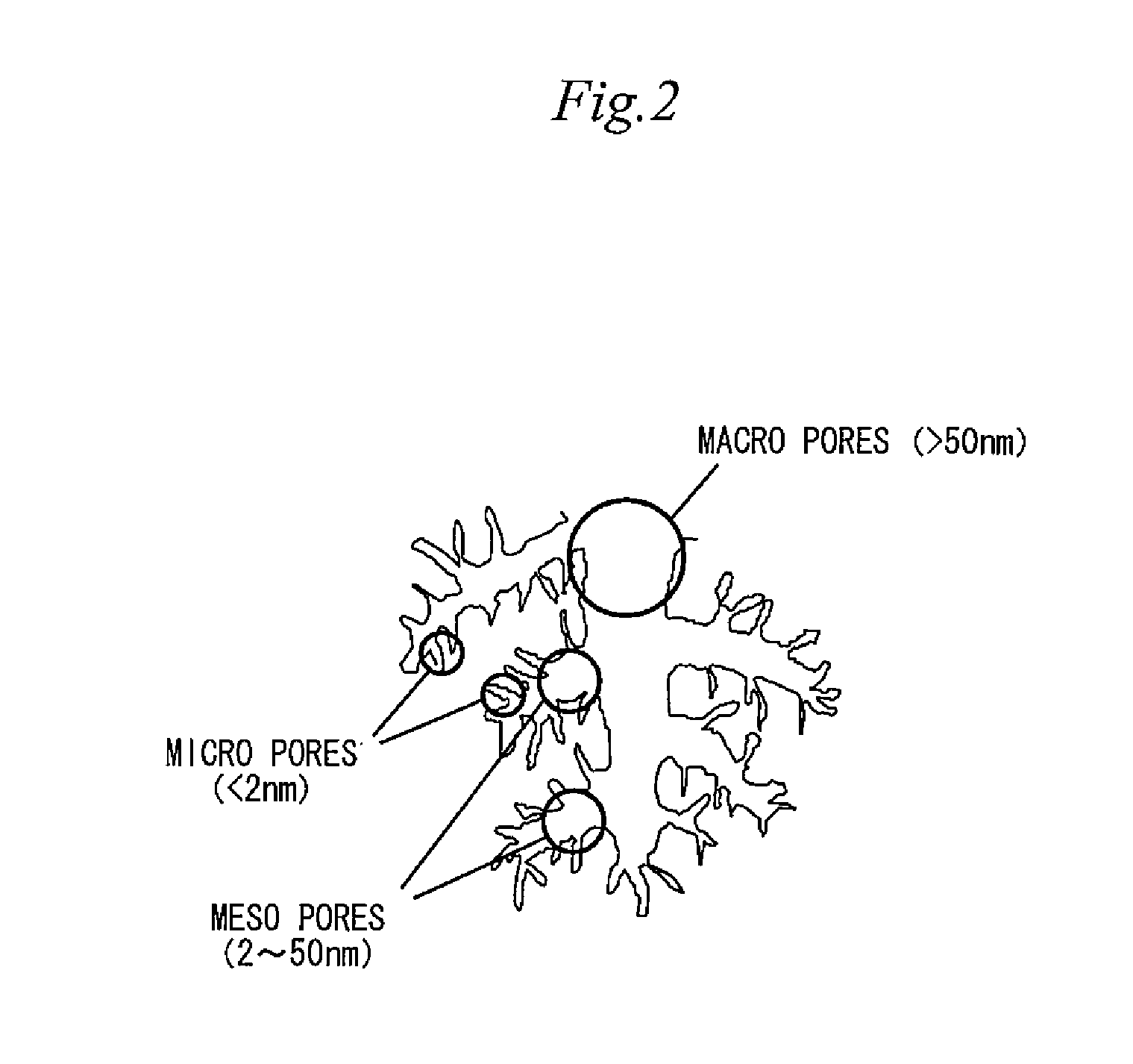 Air-purifying device for vehicles