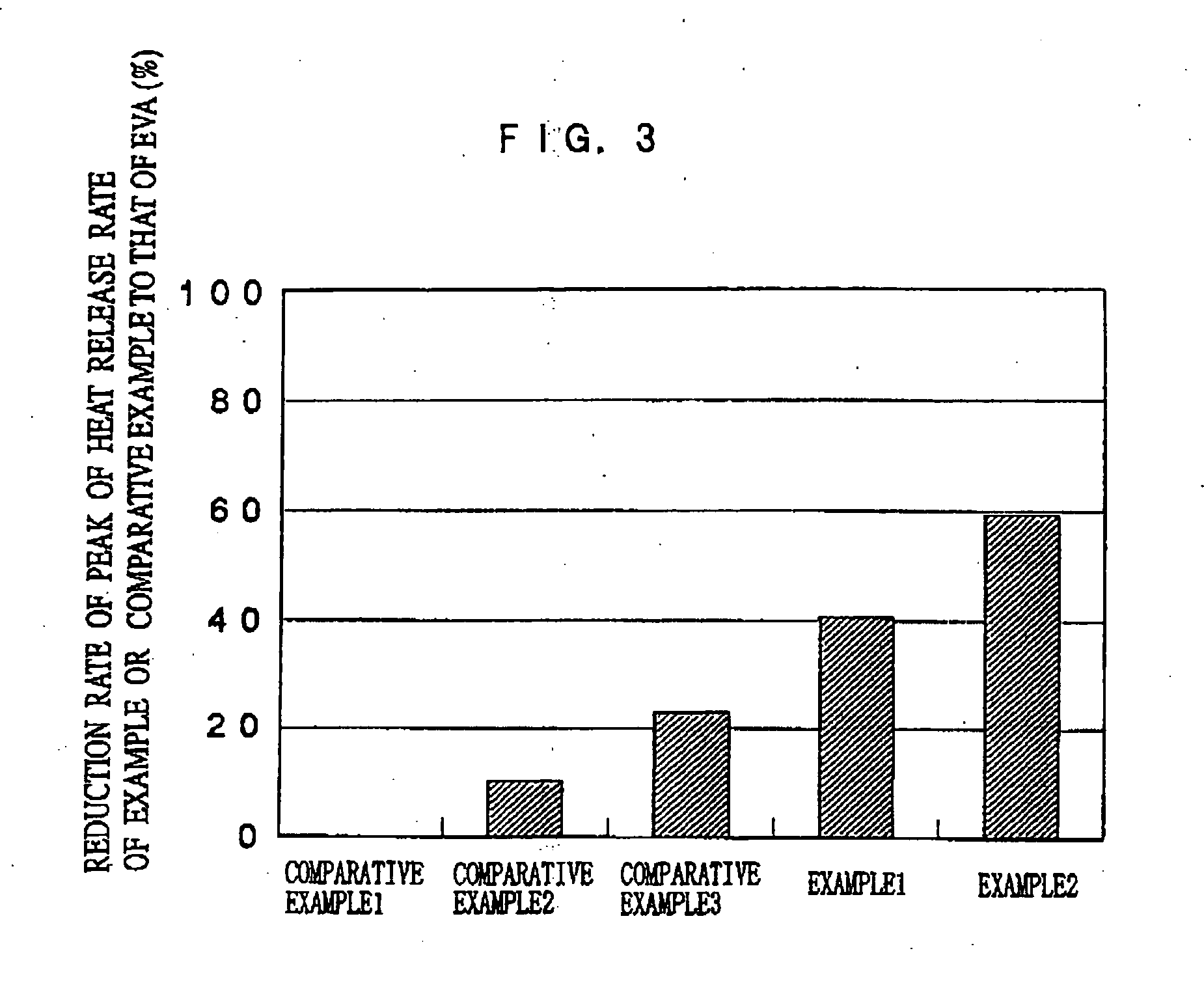 Flame-retardant resin composition, process for producing the same, flame-retardant-resin formed article, and process for producing flame-retardant fine particle