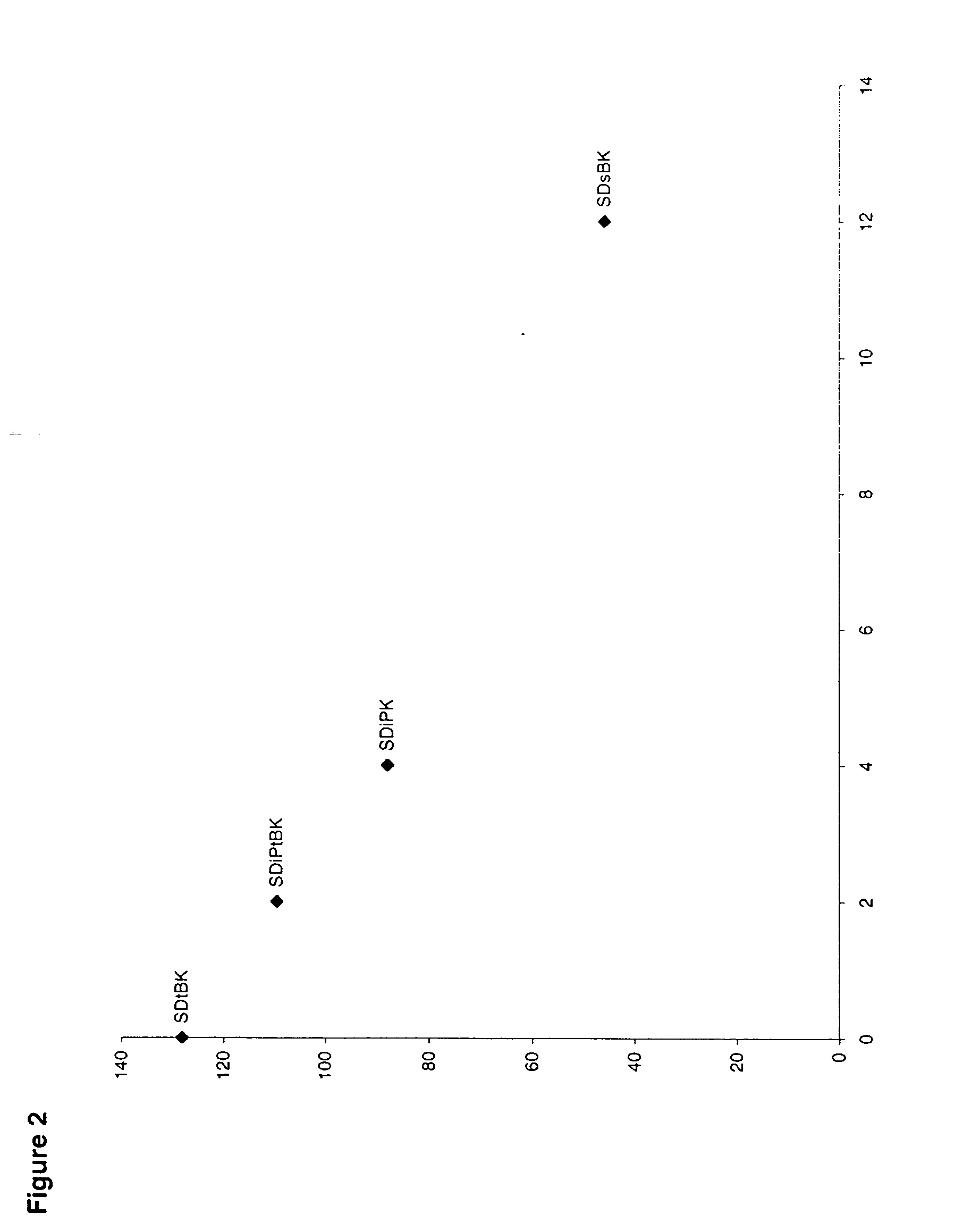 Beta-diketiminate ligand sources and metal-containing compounds thereof, and systems and methods including same