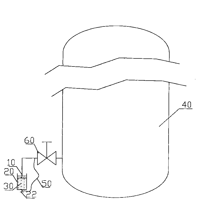 Sterile sampling valve