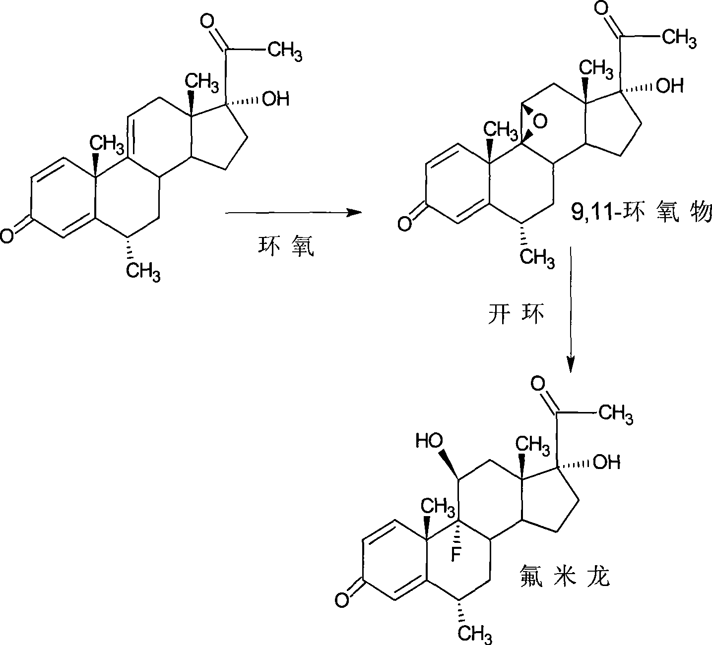 Preparation of fluorometholone and derivatives thereof