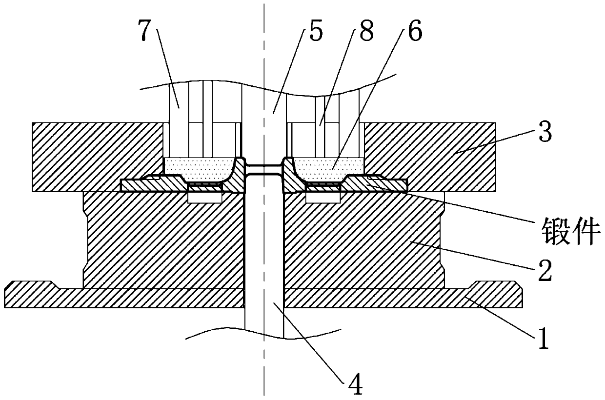 Forging technology for synchronous waste-removing and weight-reduction of forge piece