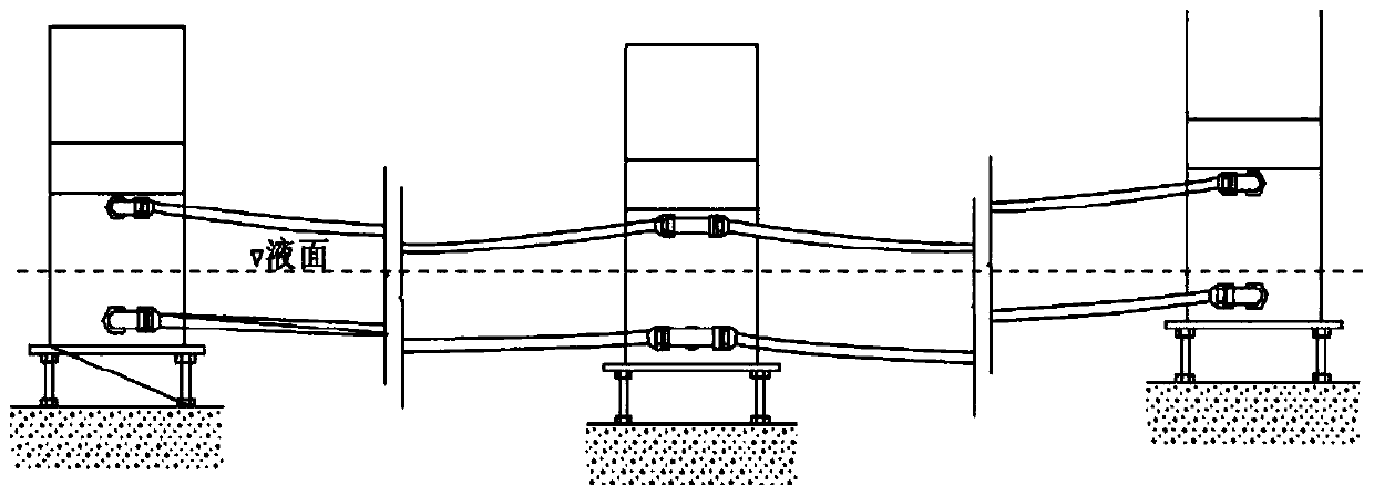 Beidou three-frequency/static level cable-stayed bridge monitoring method based on position constraint