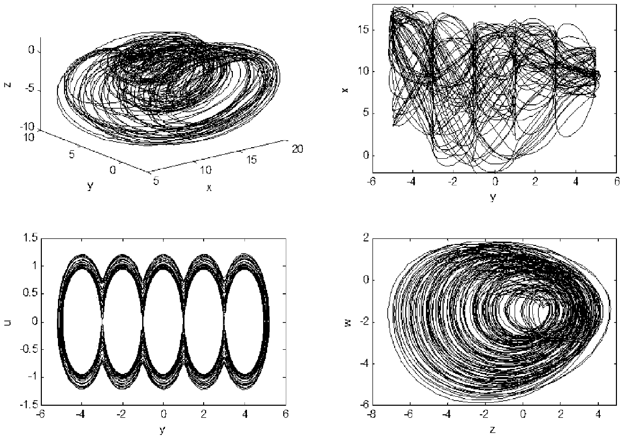 Memristor hyperchaos system and circuit with abundant dynamic behaviors