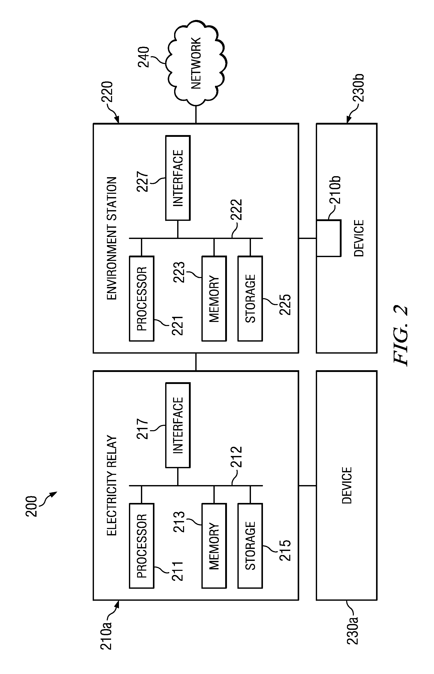 System and Method for Managing Power Consumption