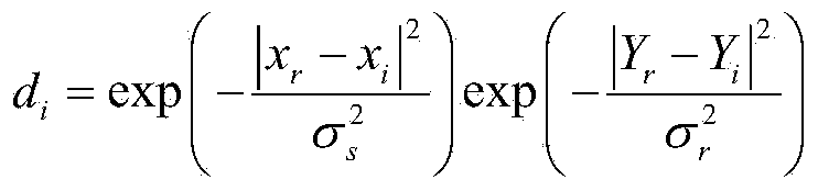 Gray level image colorizing method and device