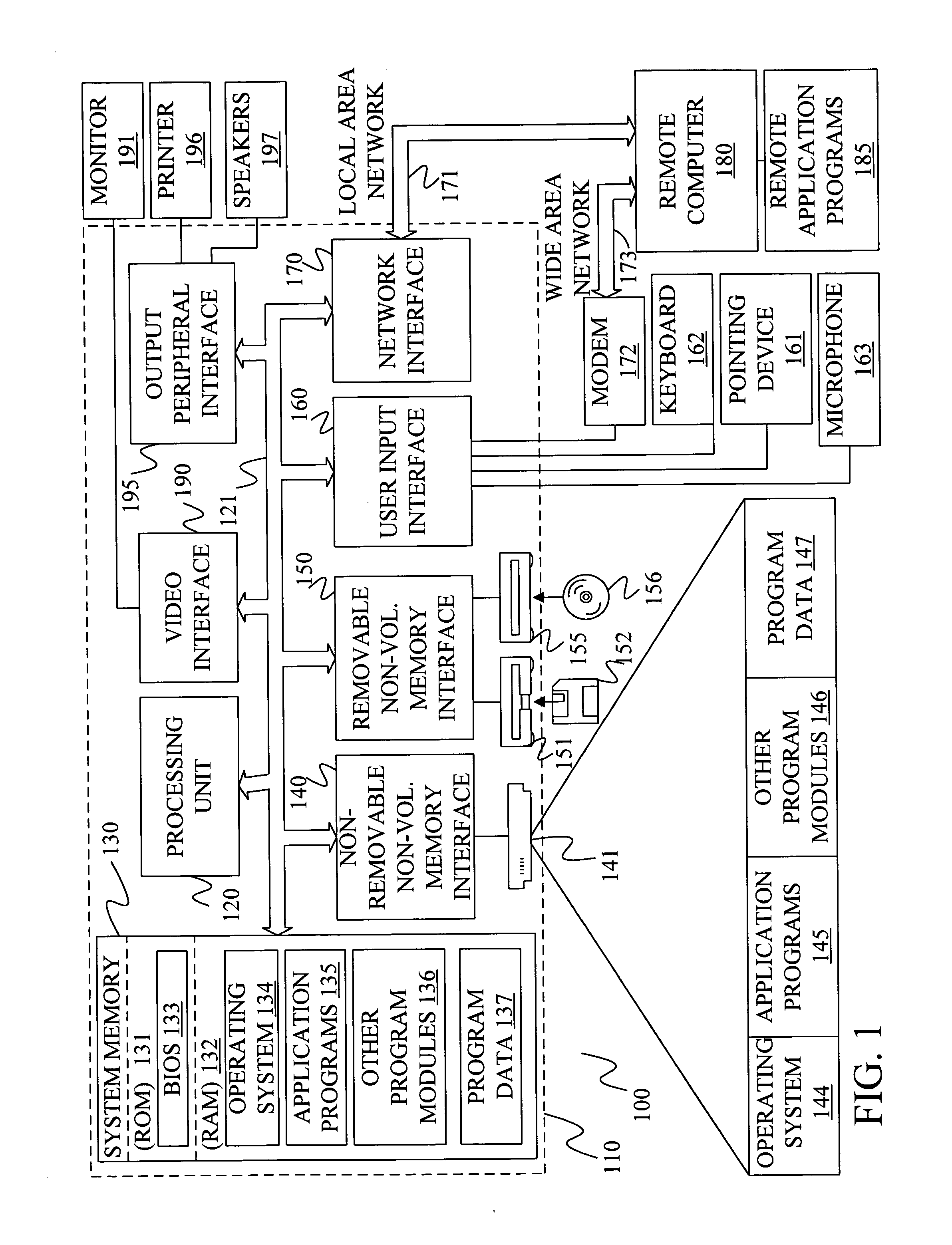 Method and apparatus for lock-free, non -blocking hash table