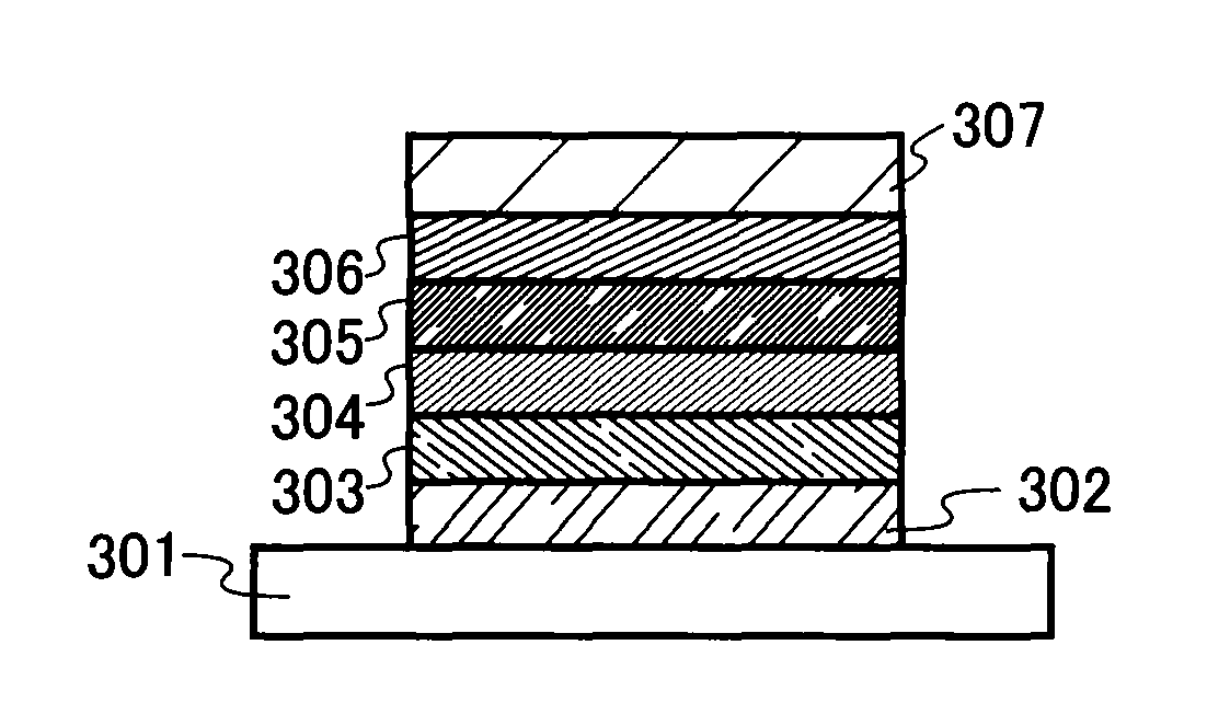 Light emitting element, light emitting device and manufacturing method of light emitting element