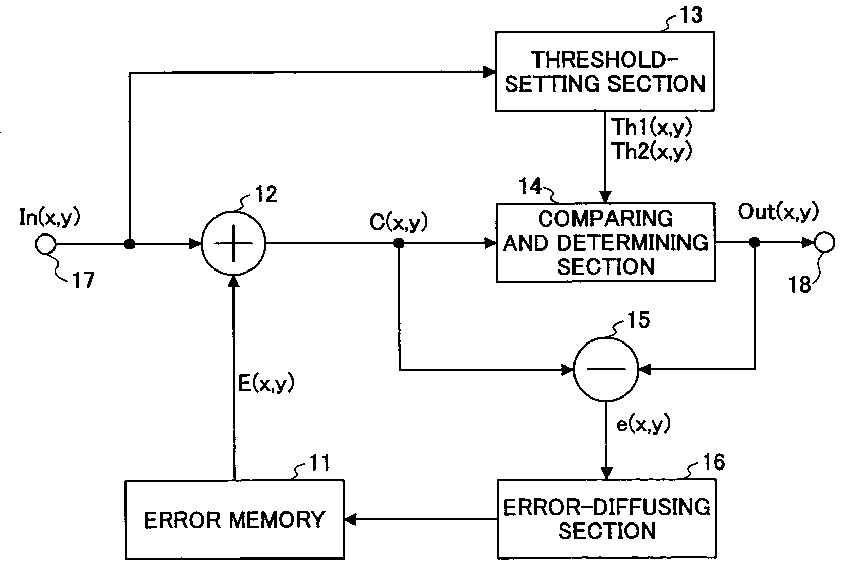 Image-processing apparatus, an image-forming apparatus, and a program