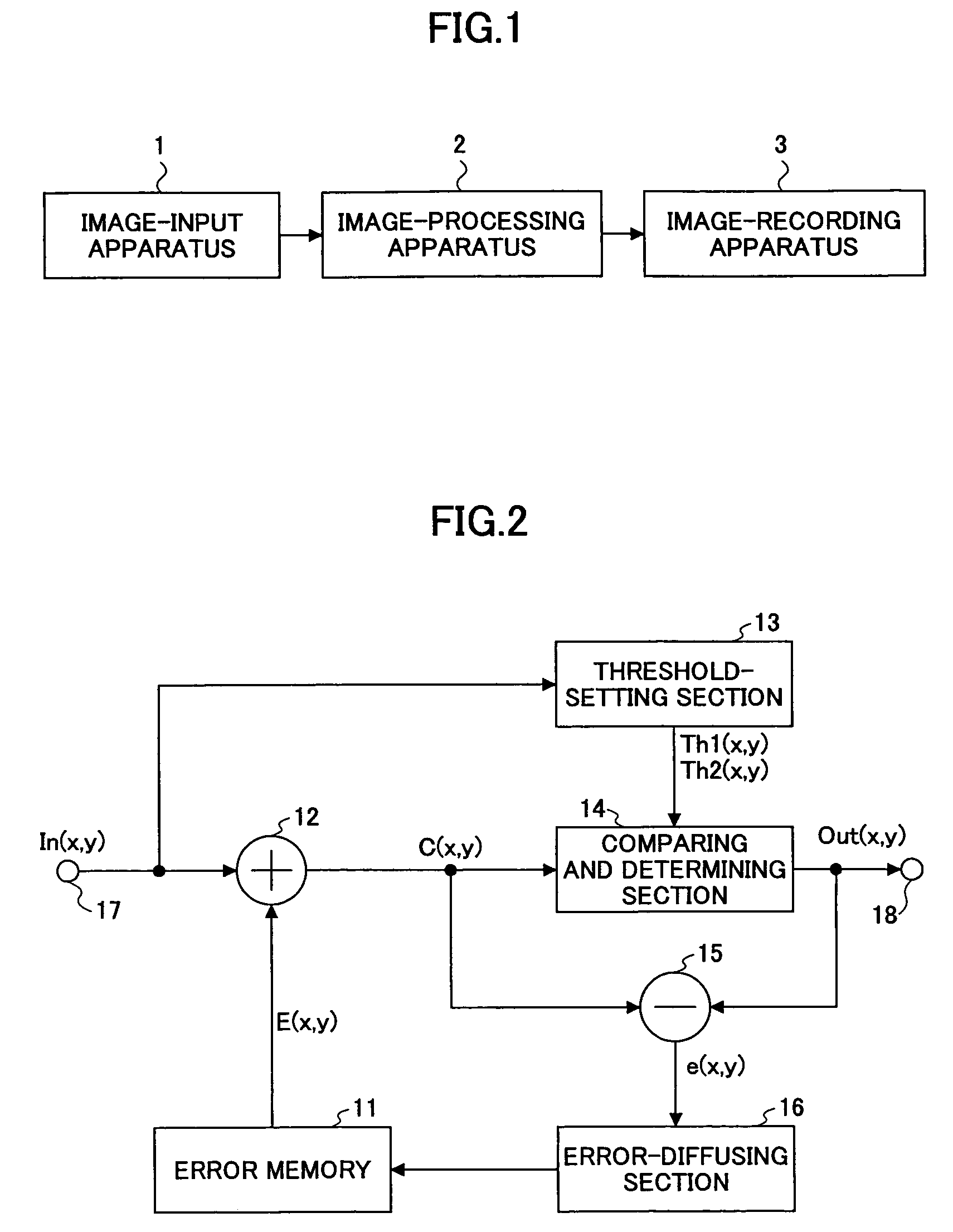 Image-processing apparatus, an image-forming apparatus, and a program