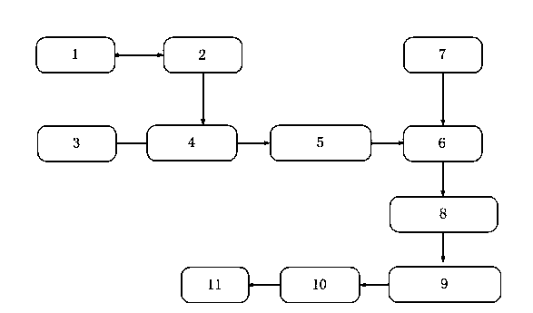 Method and system for evaluating quality of tobacco materials