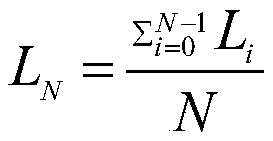 Deep neural machine translation method based on dynamic linear aggregation