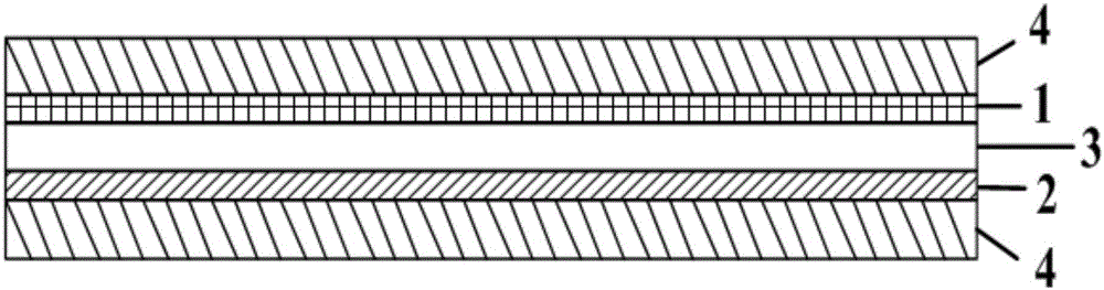 Electromagnetic shielding composite membrane material and preparation and application thereof