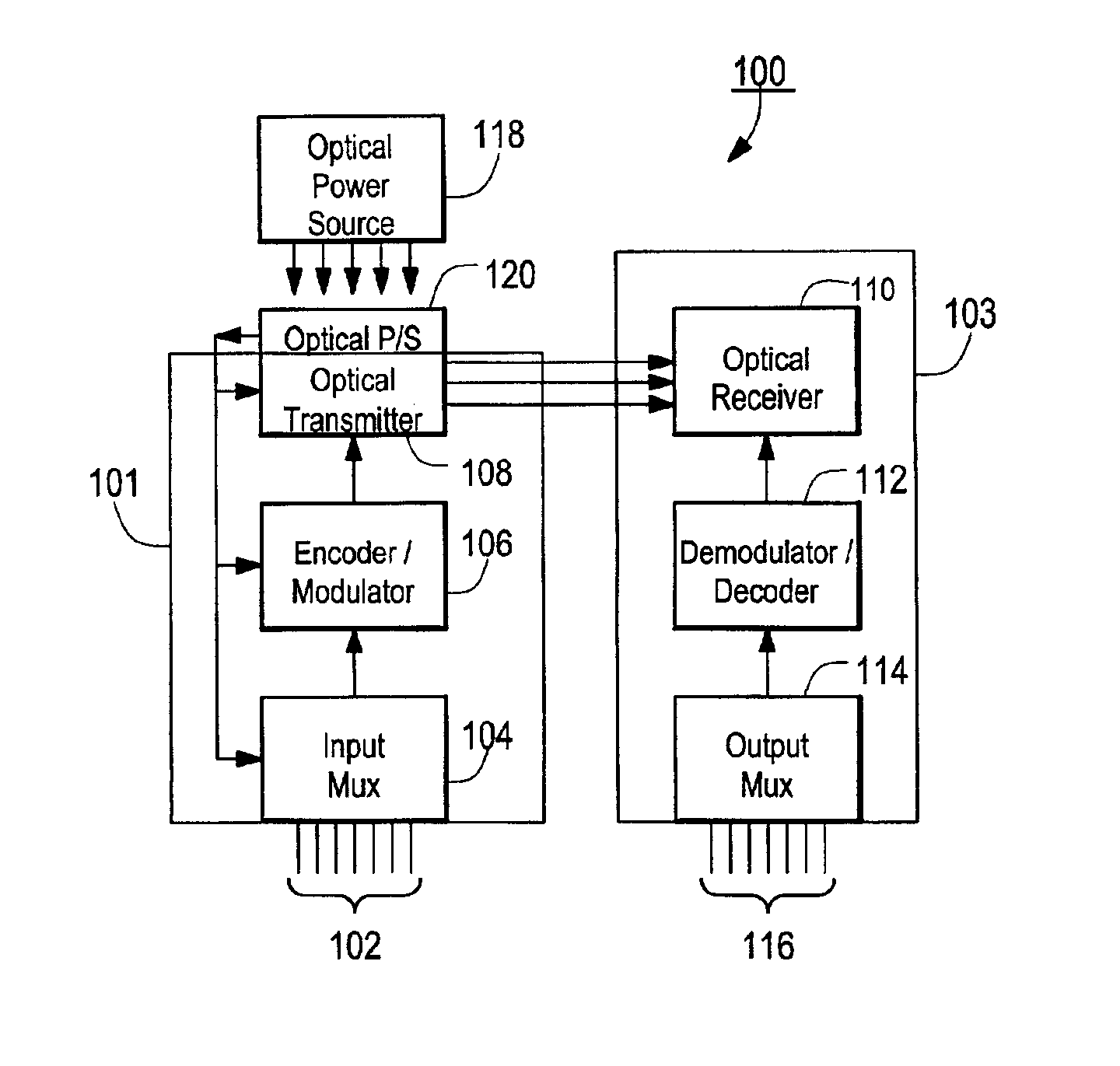 Optical telemetry of data and power for wireless biomedical sensors and actuators