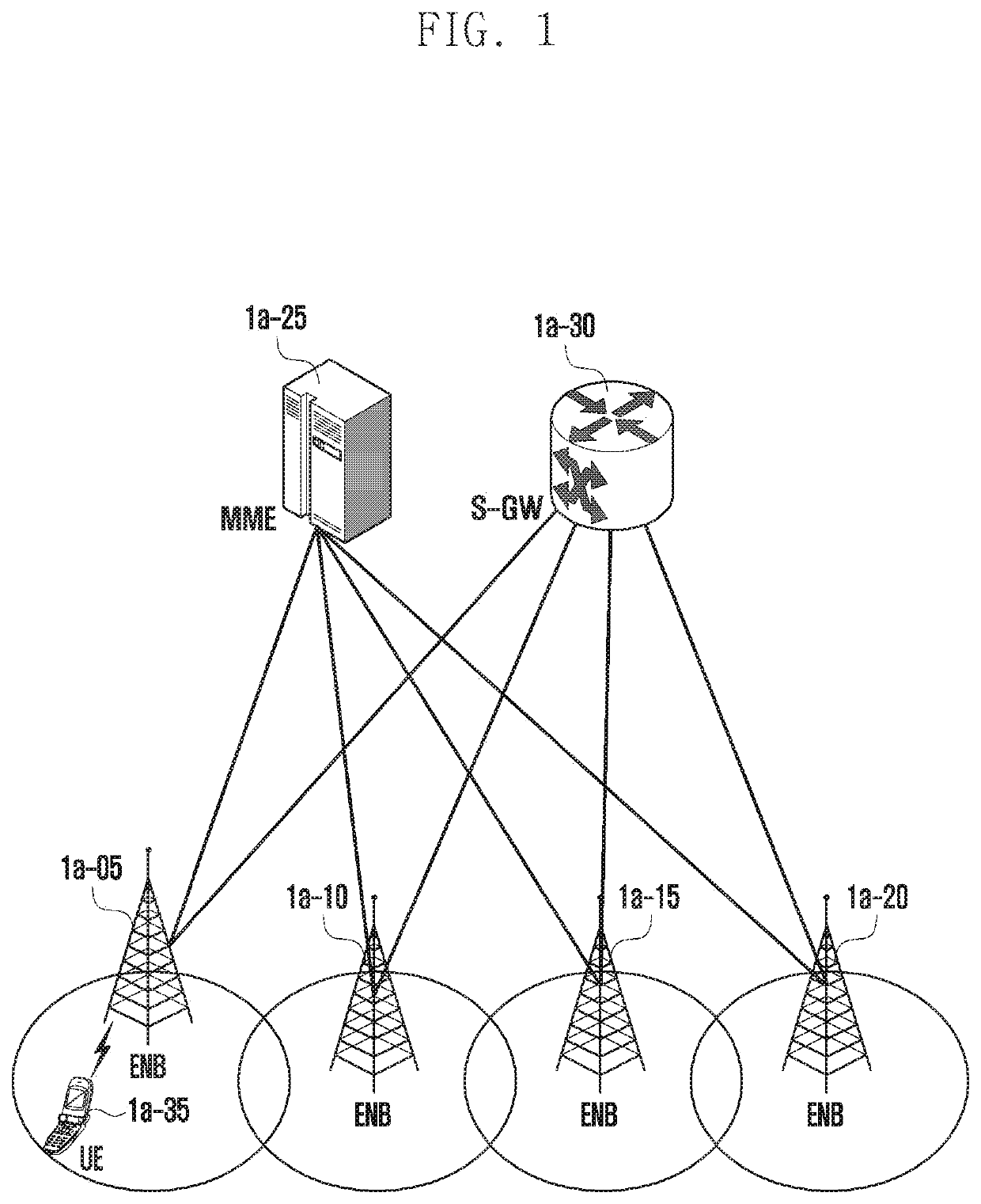 Method and apparatus for reporting ue capability of terminal in next-generation mobile communication system