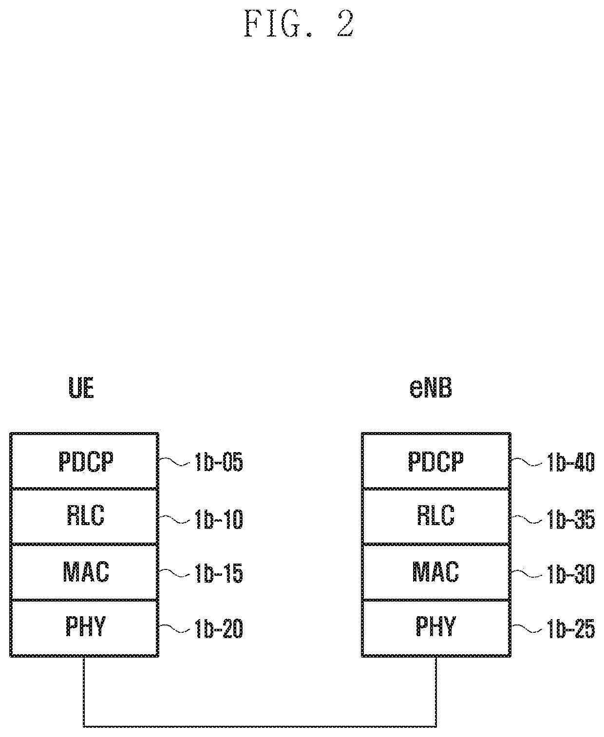 Method and apparatus for reporting ue capability of terminal in next-generation mobile communication system