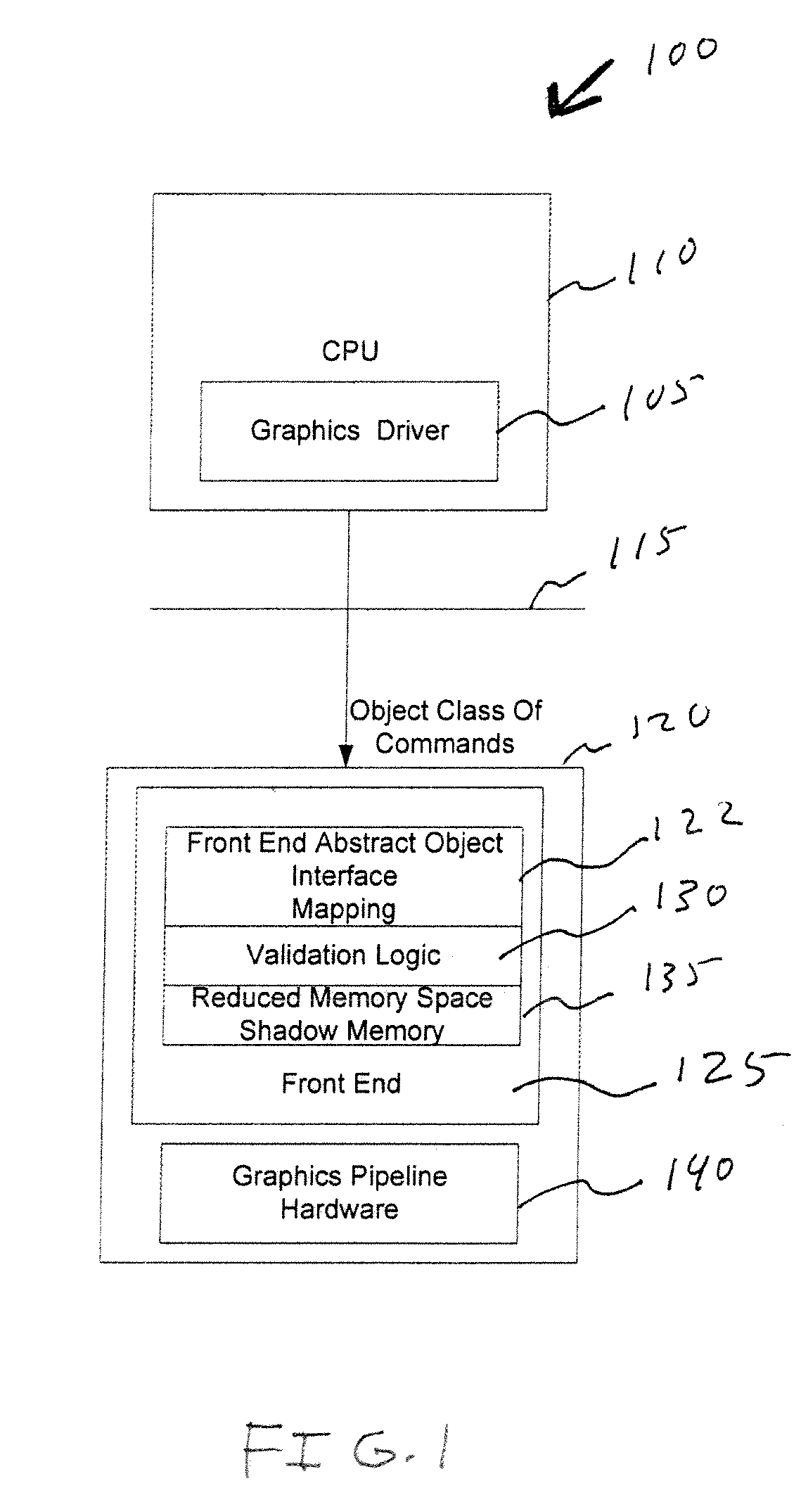 Graphics system with reduced shadowed state memory requirements