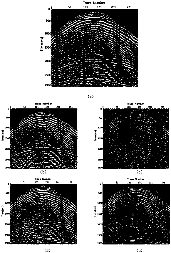 Method for suppressing random noise in seismic exploration based on VMD-TFPF