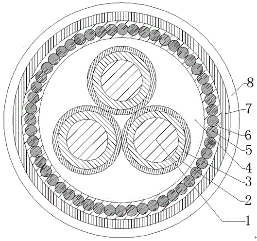 Tensile shielded cable