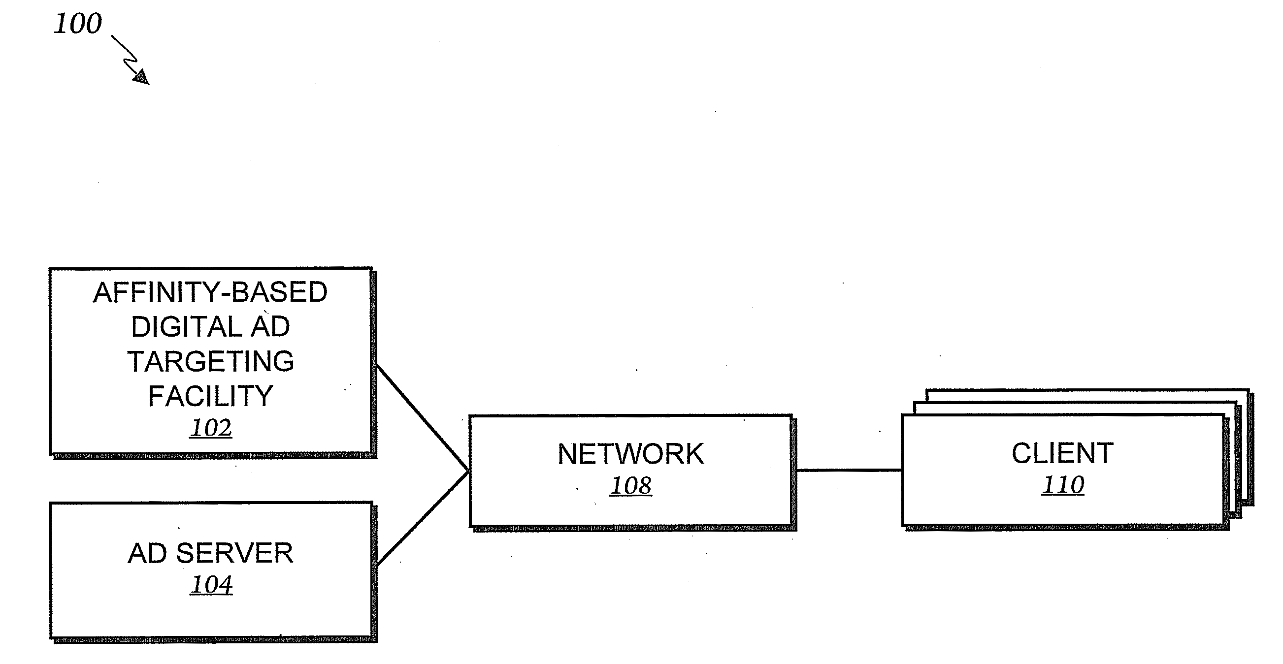 Systems and Methods Related to Delivering Targeted Advertising to Consumers