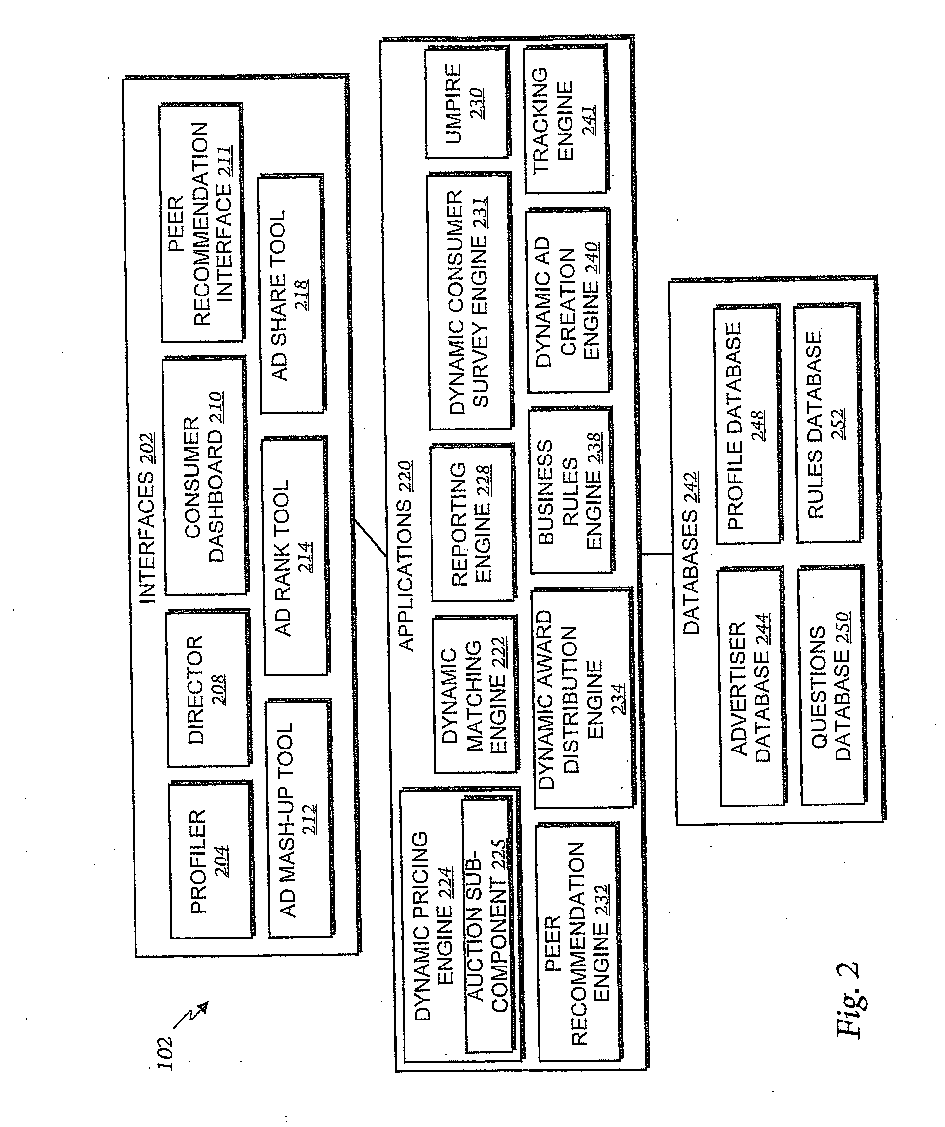 Systems and Methods Related to Delivering Targeted Advertising to Consumers