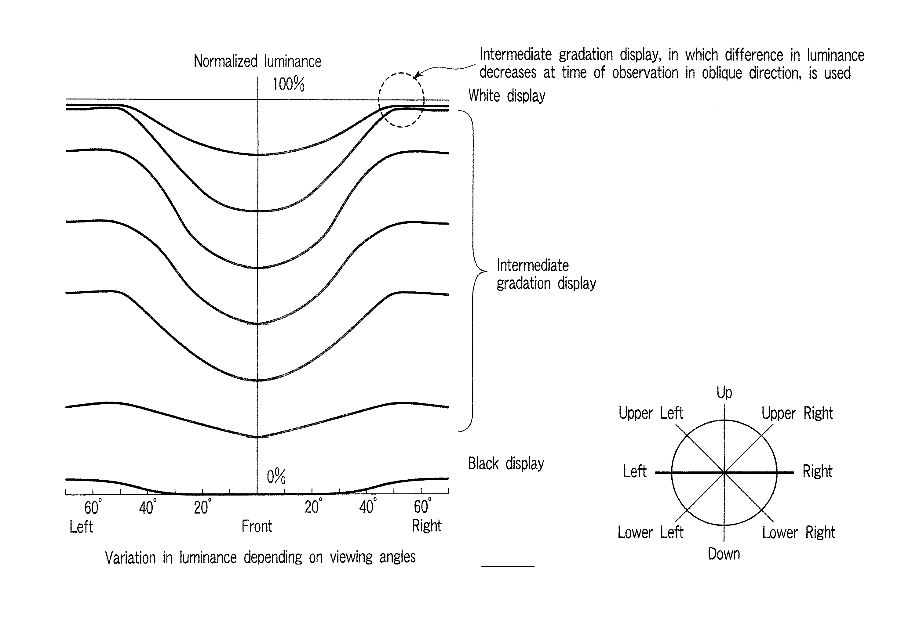 Liquid crystal display device