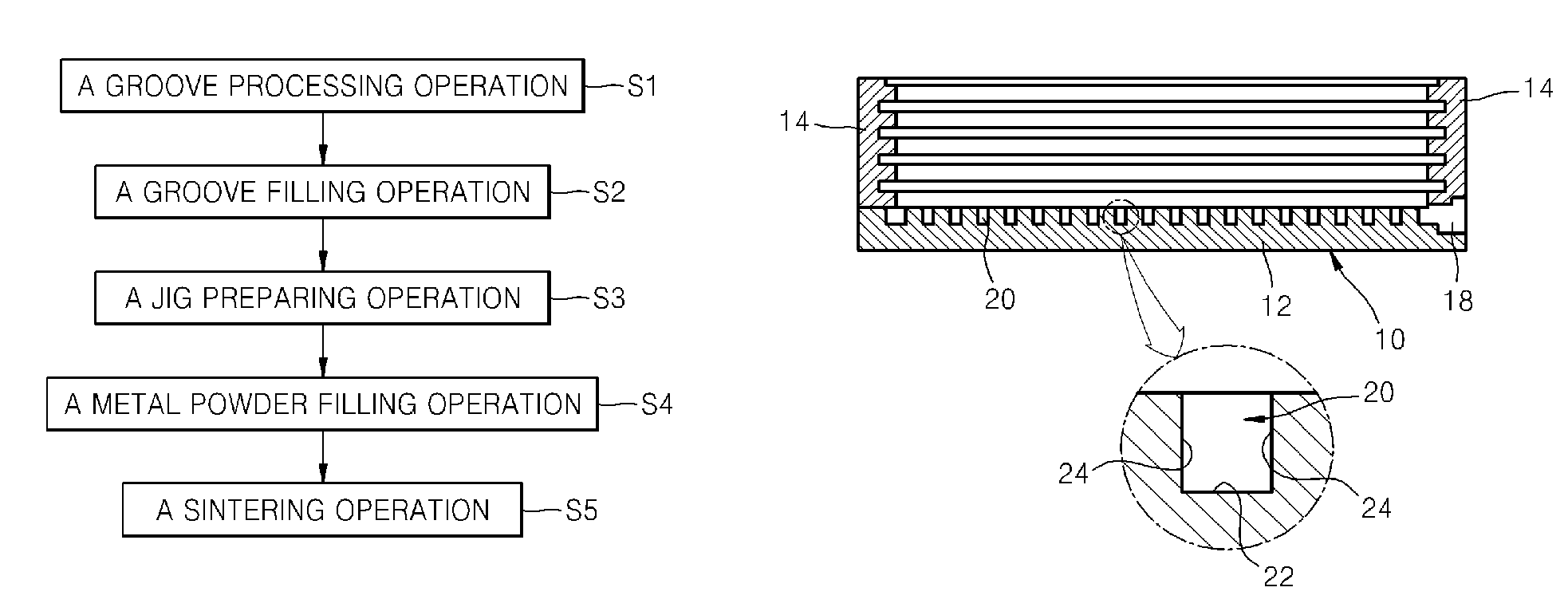 Method for manufacturing evaporator for loop heat pipe system