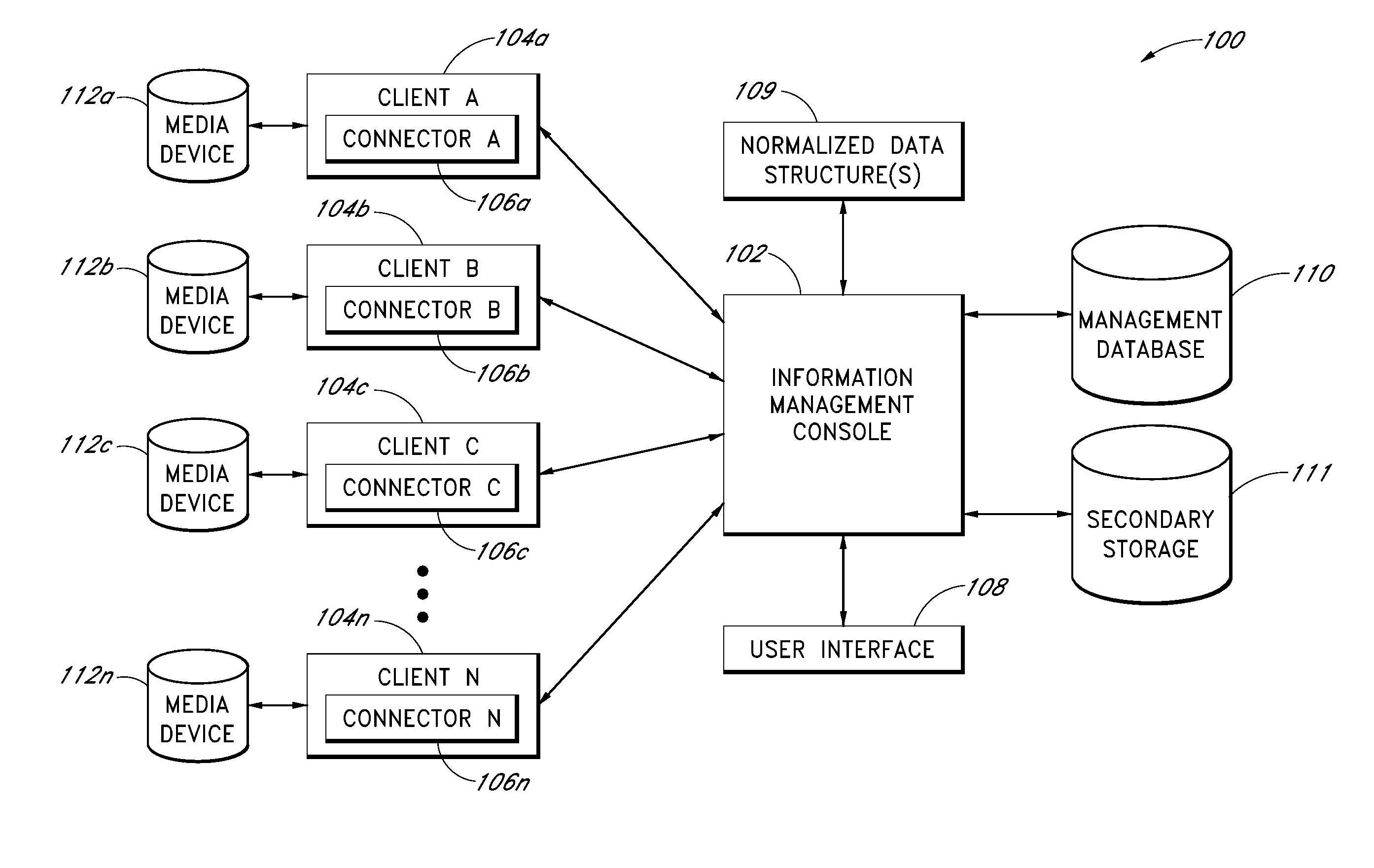 Data mining systems and methods for heterogeneous data sources