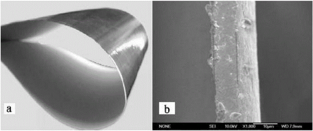 Flexible thin film electrode material and preparation method thereof