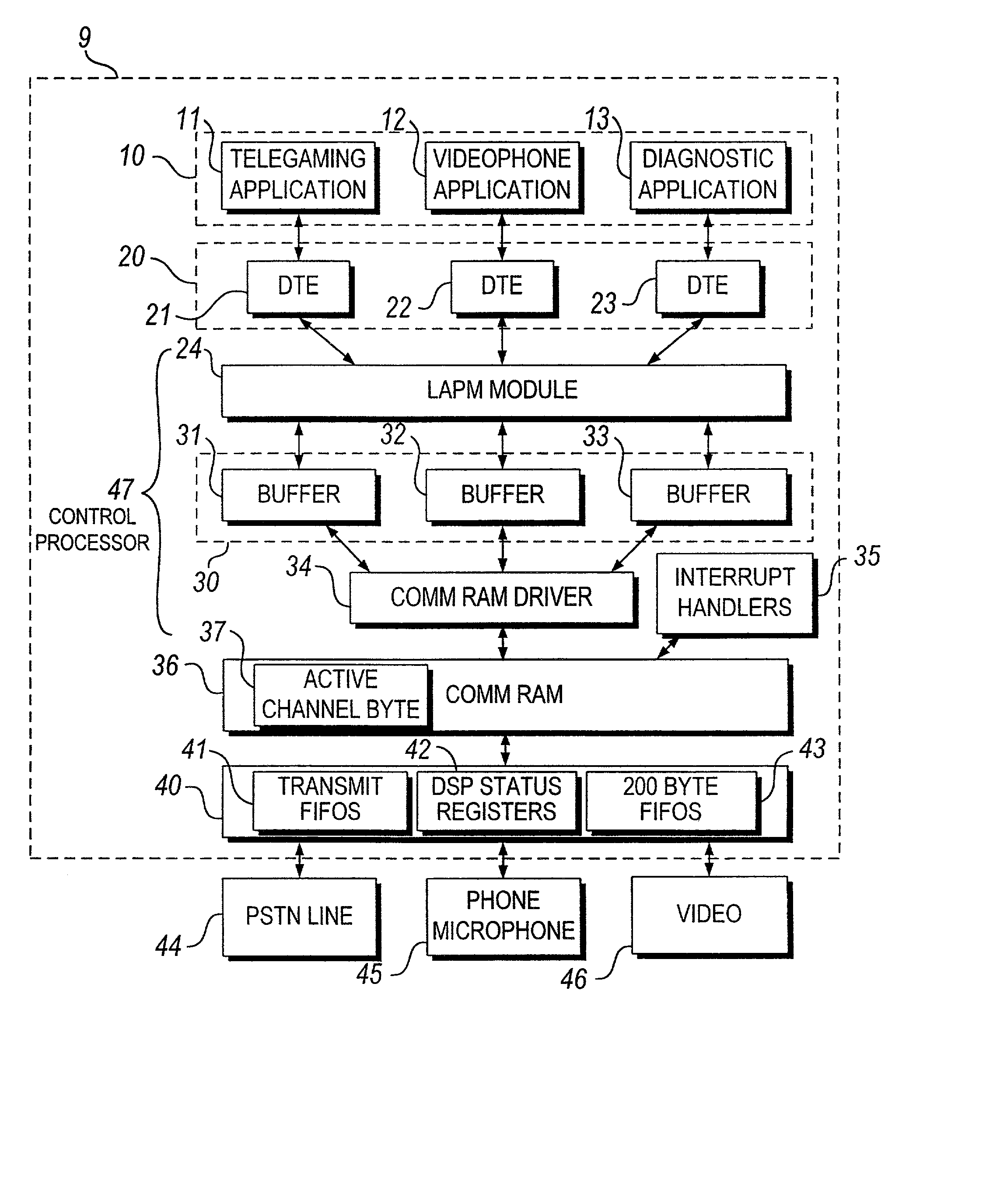 Interface control of communication between a control processor and a digital signal processor