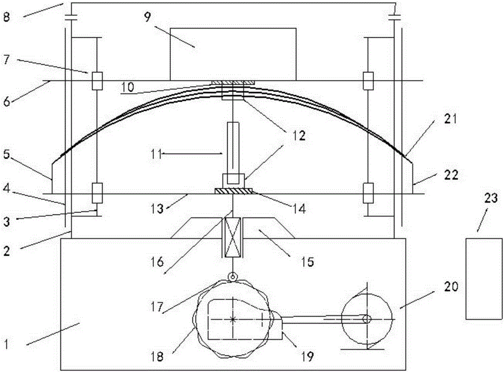 Suspension coupling test testing stand