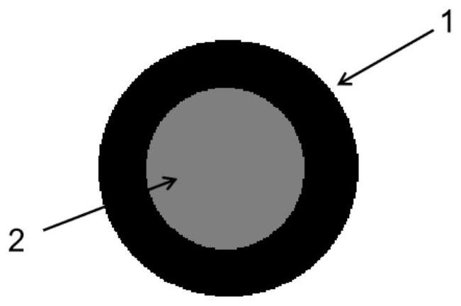 A kind of preoxygenated fiber and preparation method thereof