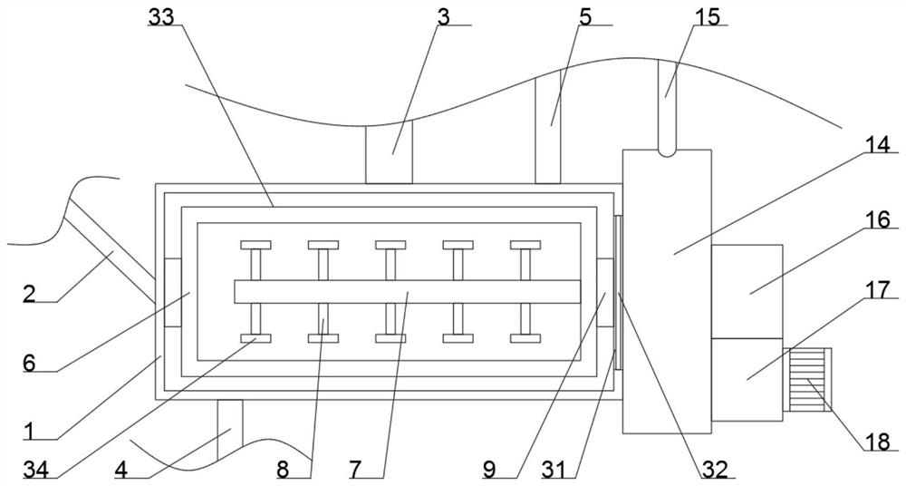 Sand mill for producing coating