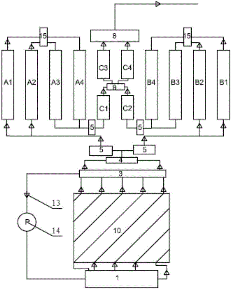 A solar thermal receiver