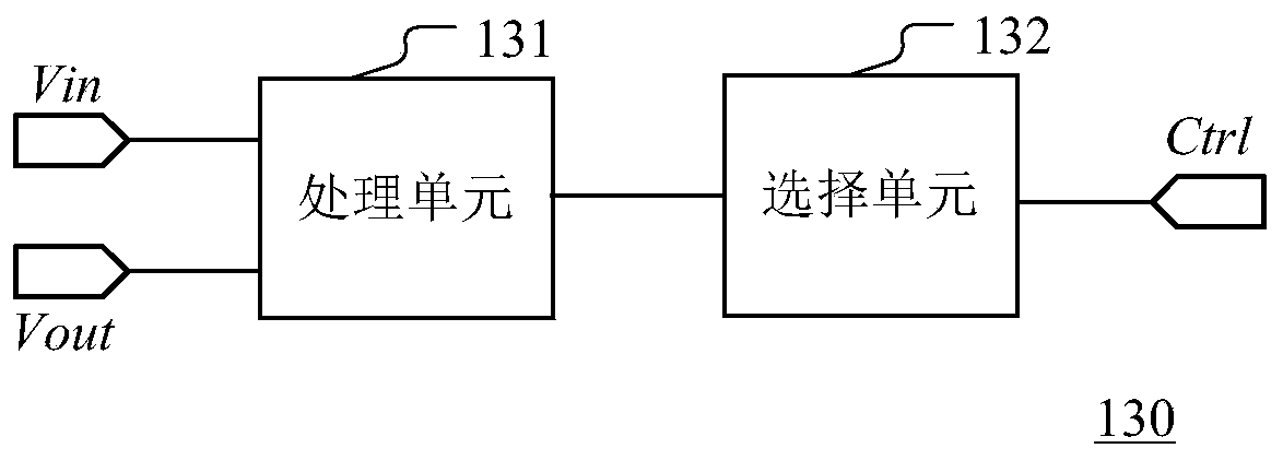 Display device and driving compensation method thereof