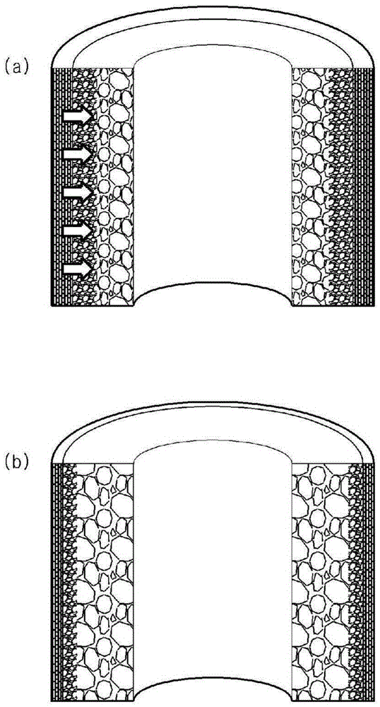 Method for manufacturing asymmetric polyvinlylidenefluoride hollow fiber membrane and hollow fiber membrane manufactured therefrom