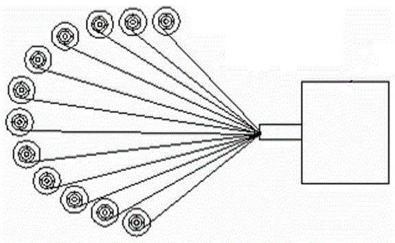 Multi-reel take-up machine