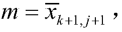 An iterative volume point unscented Kalman filter method