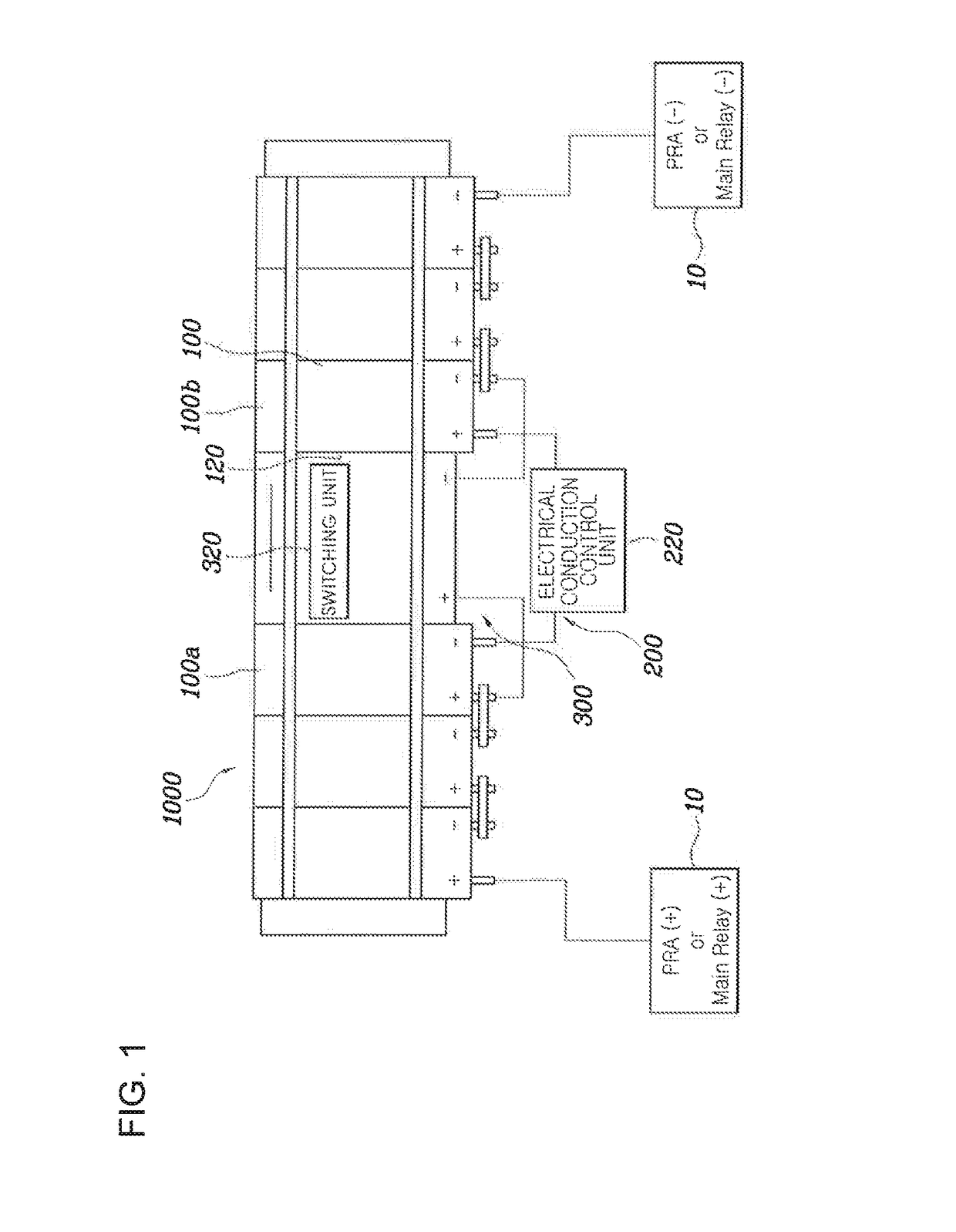 Safety device for preventing overcharging of battery