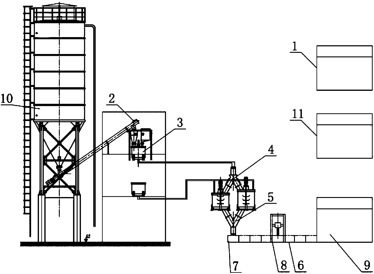 A multi -capacity heavy sulfur oxygen foam insulation board and its production equipment and technology