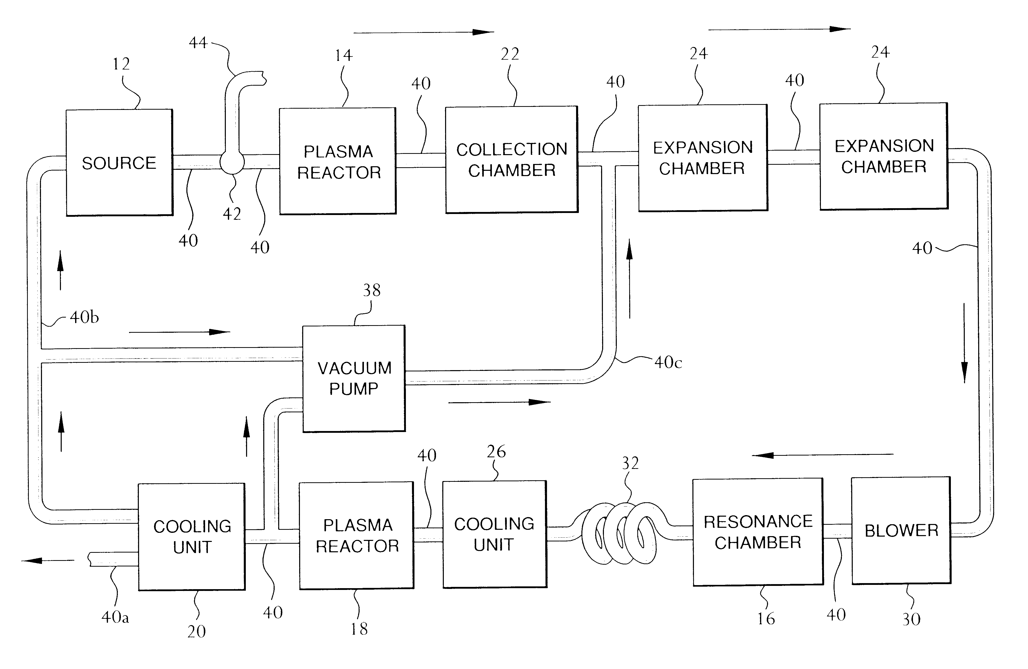 Pollution control device