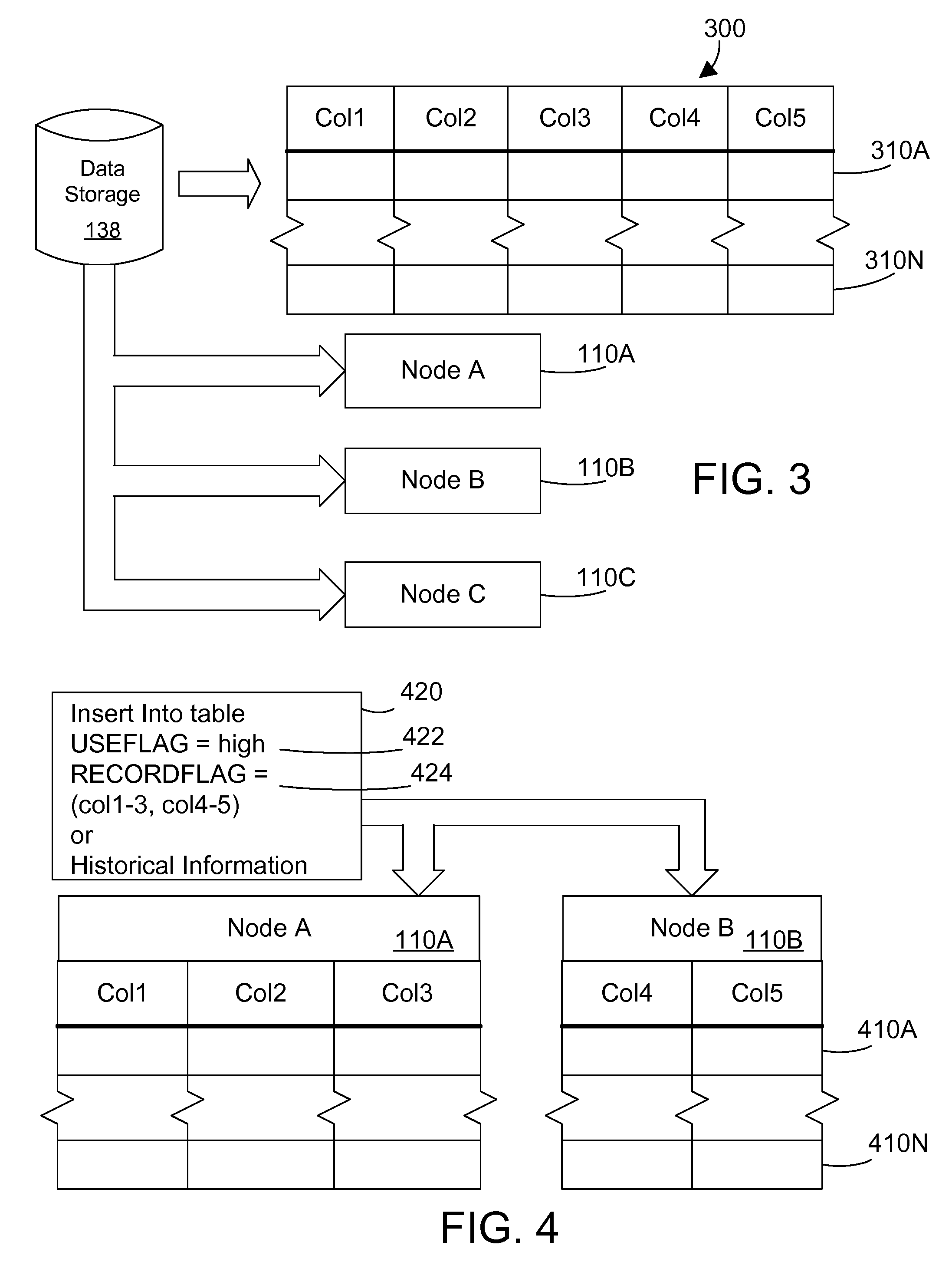 Inserting data into an in-memory distributed nodal database