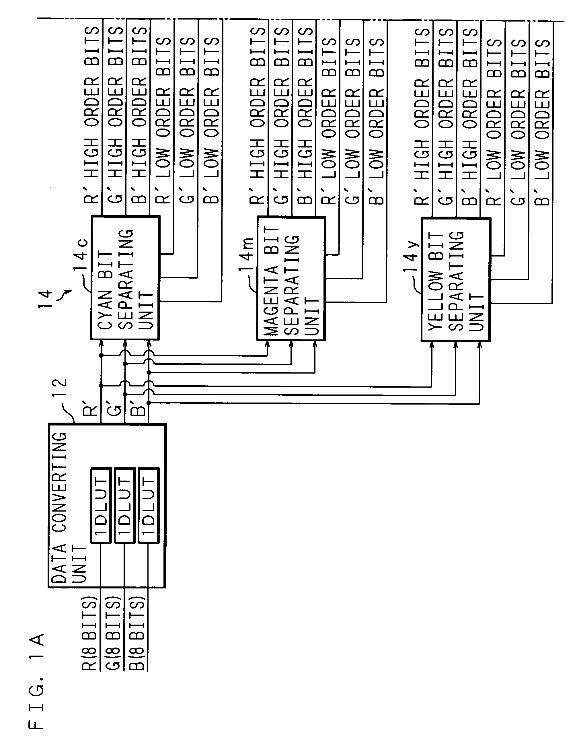 Color converting device, image forming apparatus, color conversion method, computer program and recording medium