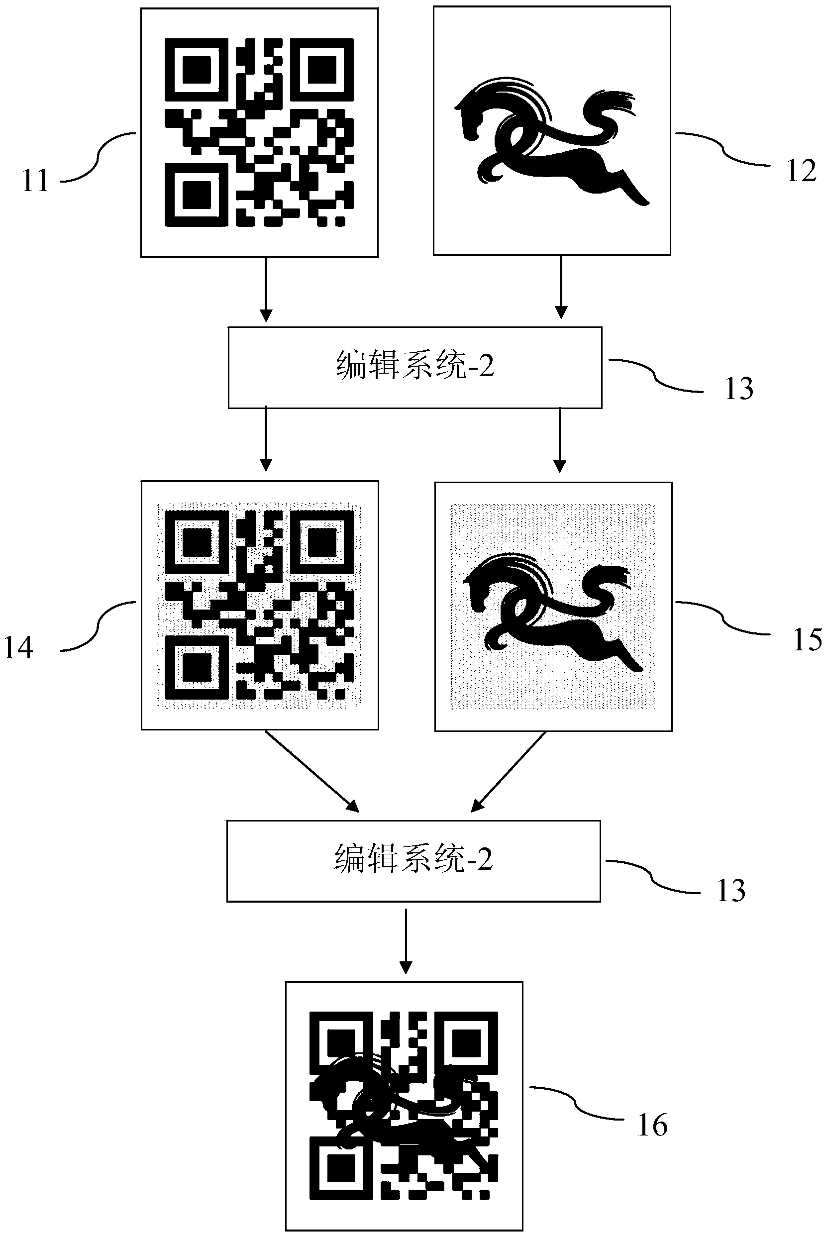 Two-dimension code and forming method and system thereof