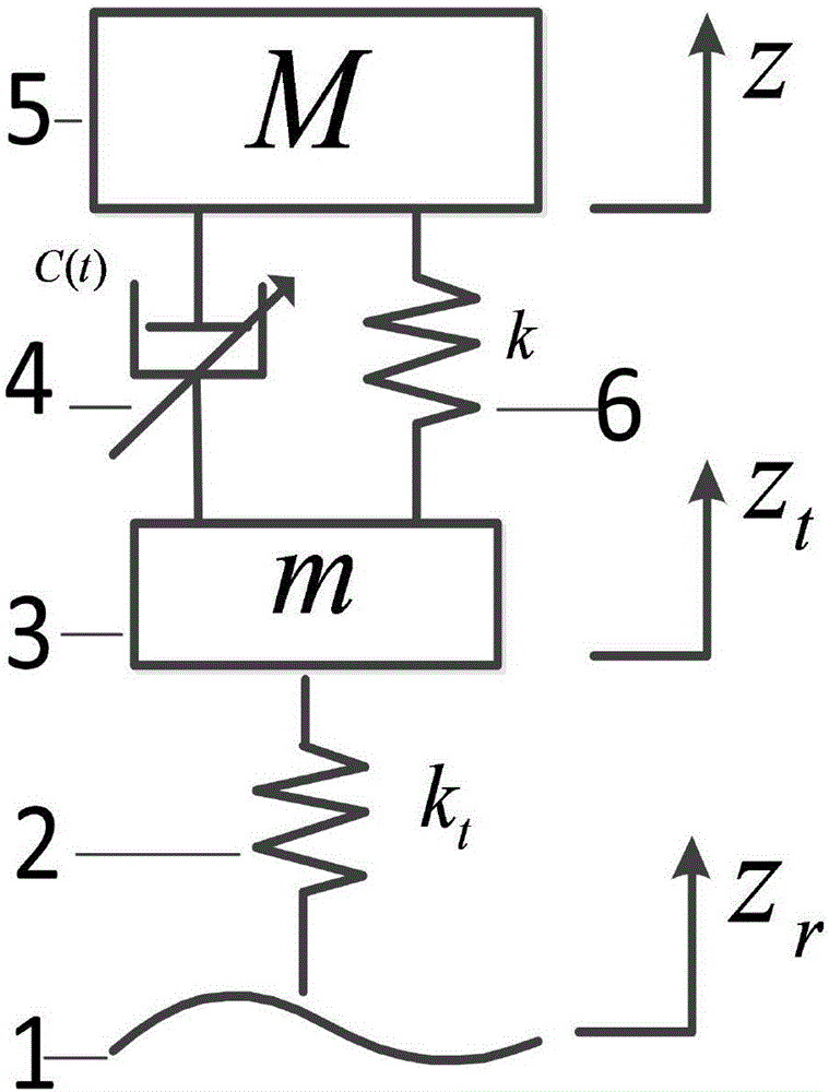 Intelligent accelerated speed damping semi-active control method for vehicle suspension system