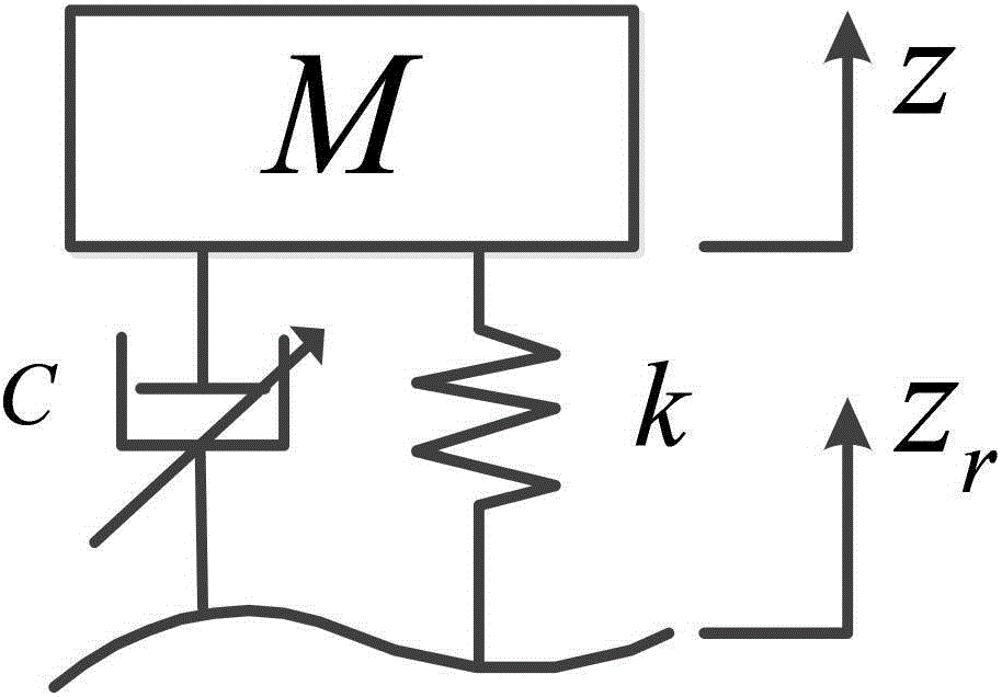 Intelligent accelerated speed damping semi-active control method for vehicle suspension system